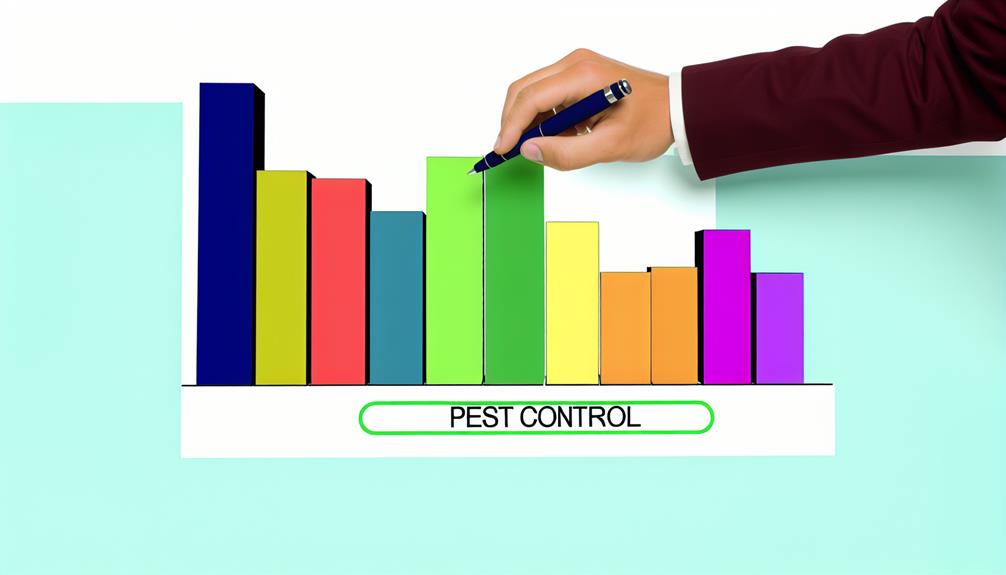 optimizing pest control seo